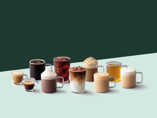 Starbucks Getränkemenü